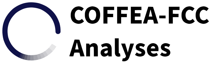 COFFEA-FCC-Analyses - Home